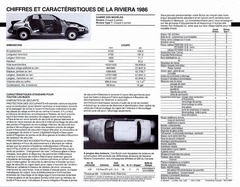 1986 Buick Rivera (Cdn Fr)-07.jpg